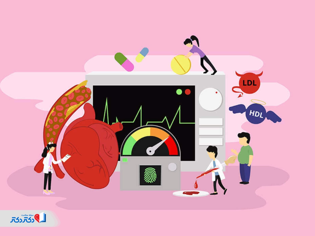 آزمایشHDL برای سلامت قلب