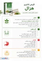 اینفوگرافی قرص هژال