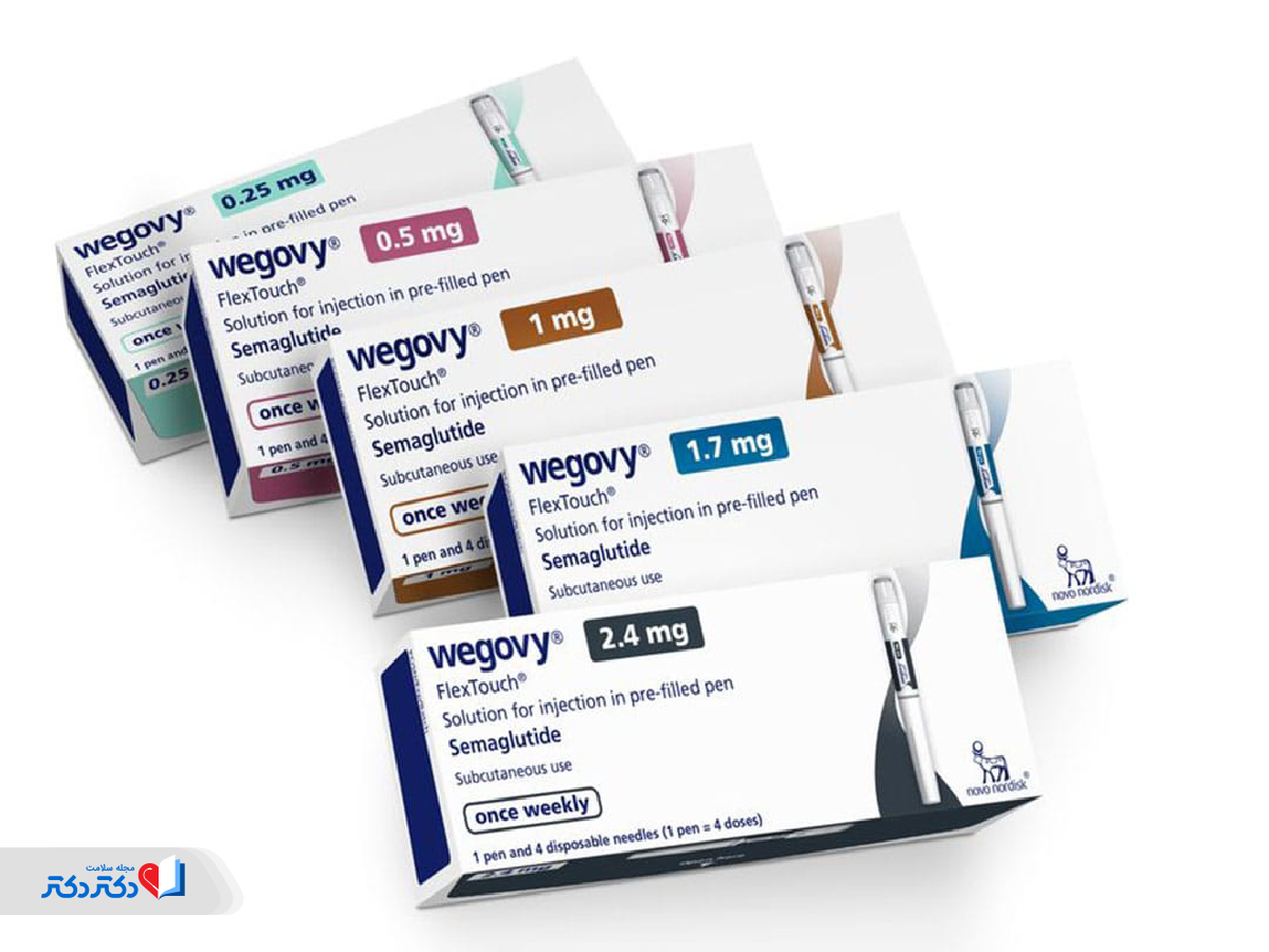 عوارض آمپول ویگووی