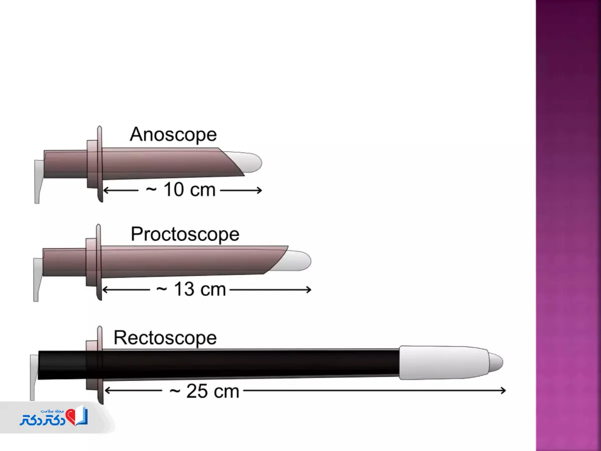 تفاوت آنوسکوپ که در آنوسکوپی استفاده می‌شود با پروکتوسکوپ