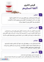 اینفوگرافی قرص آلفا اسلیم
