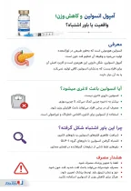 اینفوگرافی انسولین و لاغری