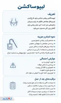 اینفوگرافی لیپوساکشن