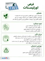 اینفوگرافی اورلیستات