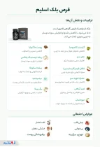 اینفوگرافی بلک اسلیم
