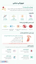 اینفوگرافی نوروپاتی دیابتی
