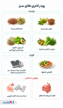 اینفوگرافی طلای سبز