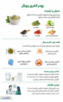 اینفوگرافی پودر رویال