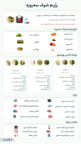 اینفوگرافی رژیم شوک 3روزه