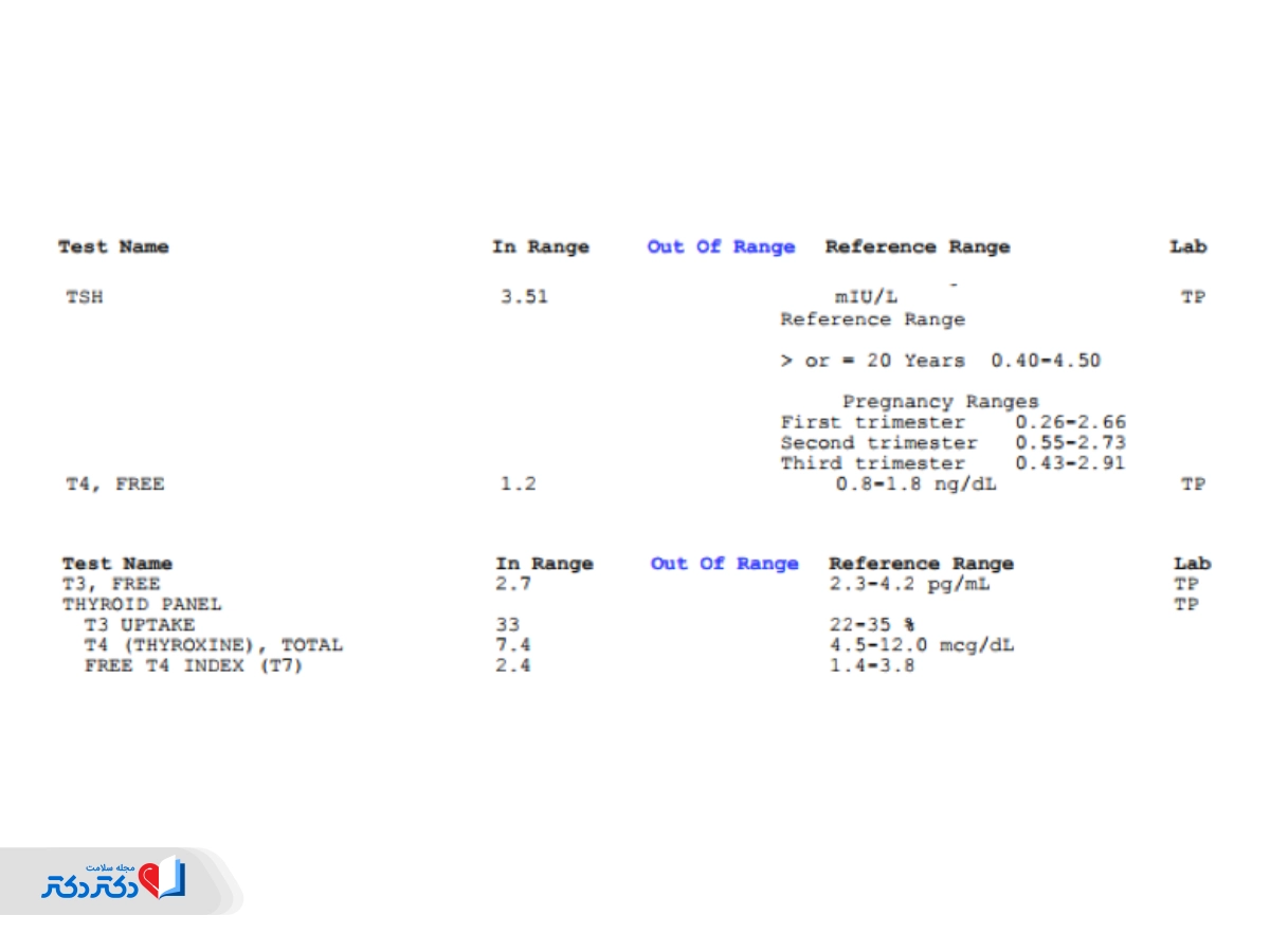 نتیجه آزمایش تیروئید نرمال