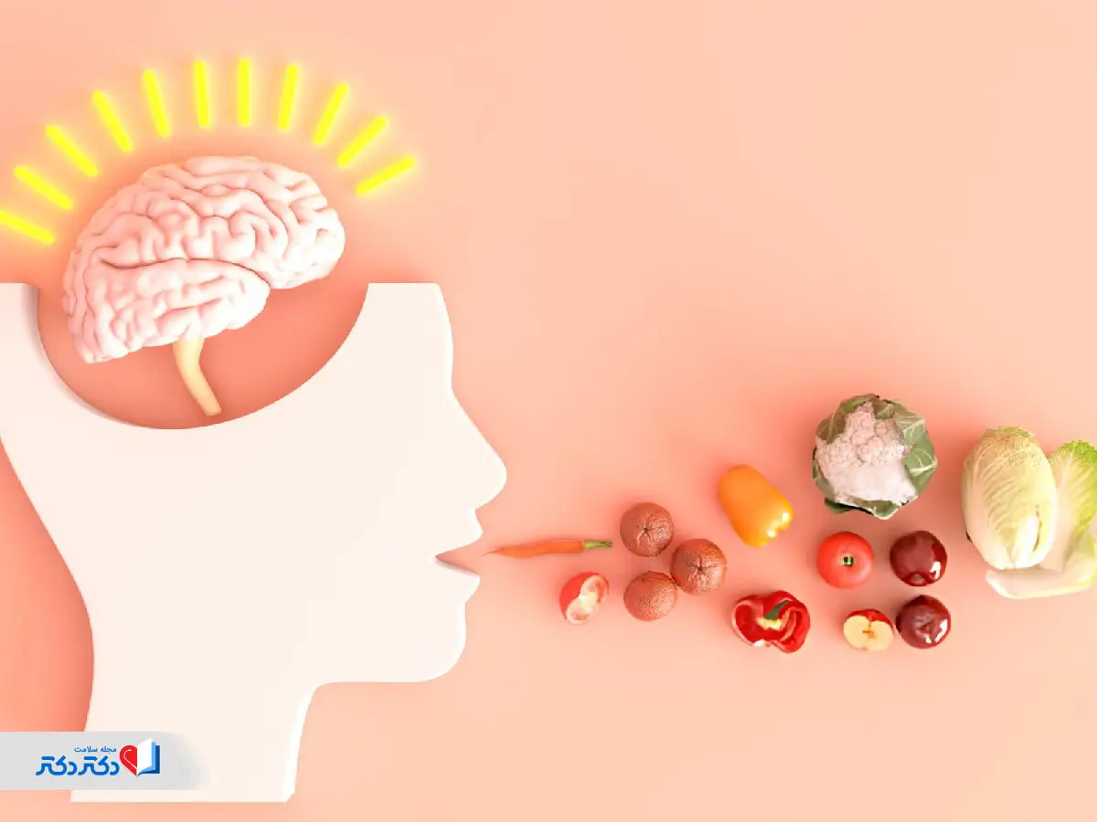 رژیم مایند