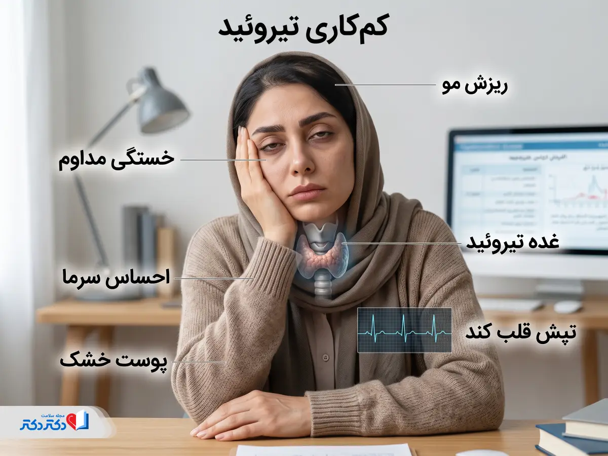 کمکاری تیروئید چیست؟