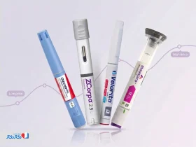 بررسی کامل قیمت انواع آمپول‌های لاغری ایرانی و خارجی