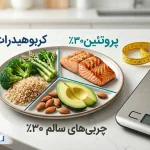 رژیم غذایی زون برای کاهش وزن چگونه است + مزایا و معایب