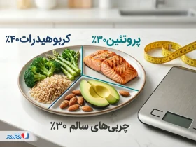 رژیم غذایی زون برای کاهش وزن چگونه است + مزایا و معایب