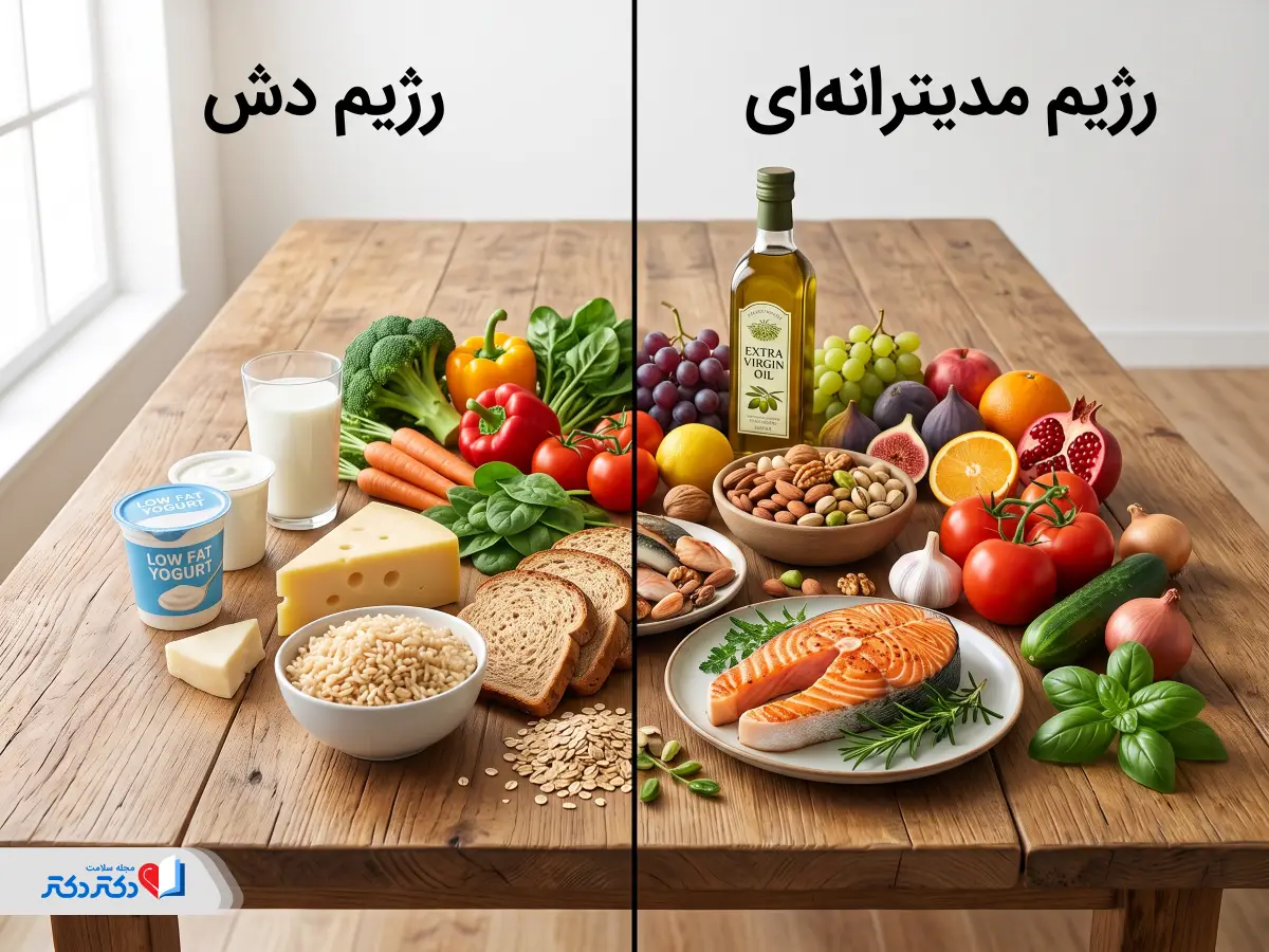 انواع رژیم غذایی برای نقرس