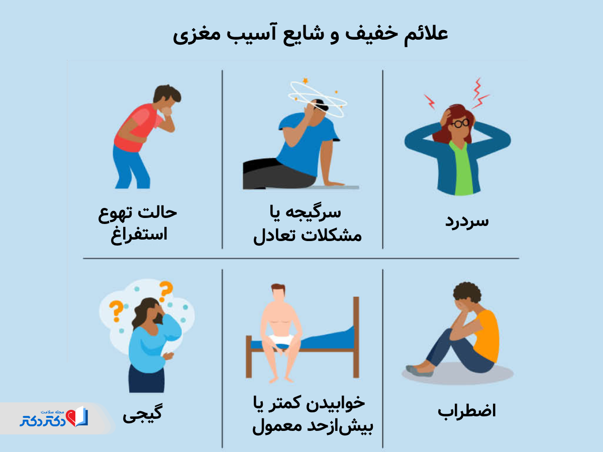 علائم آسیب مغزی چیست؟