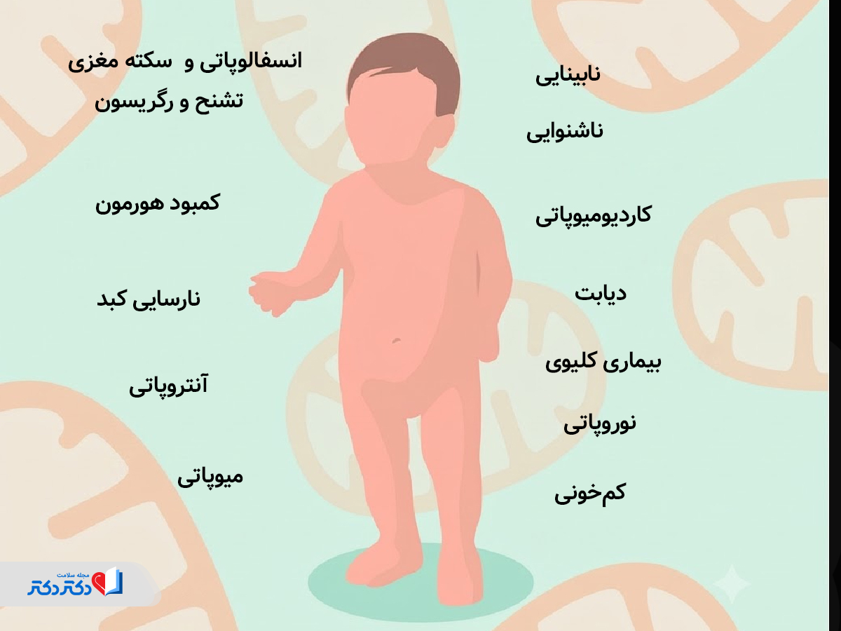 علاوم بیماری میتوکندریایی
