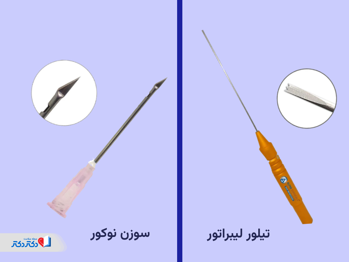 انواع سوزن در سابسیژن