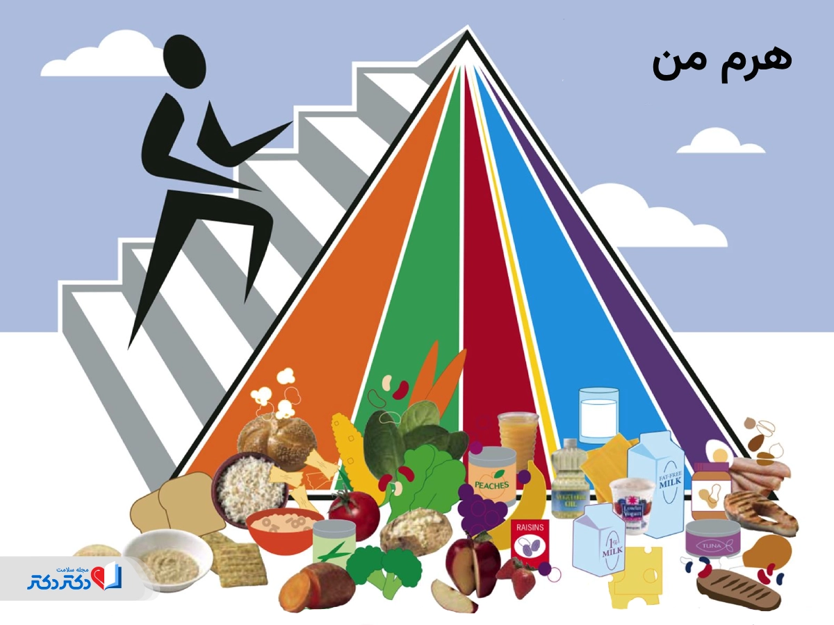 هرم من